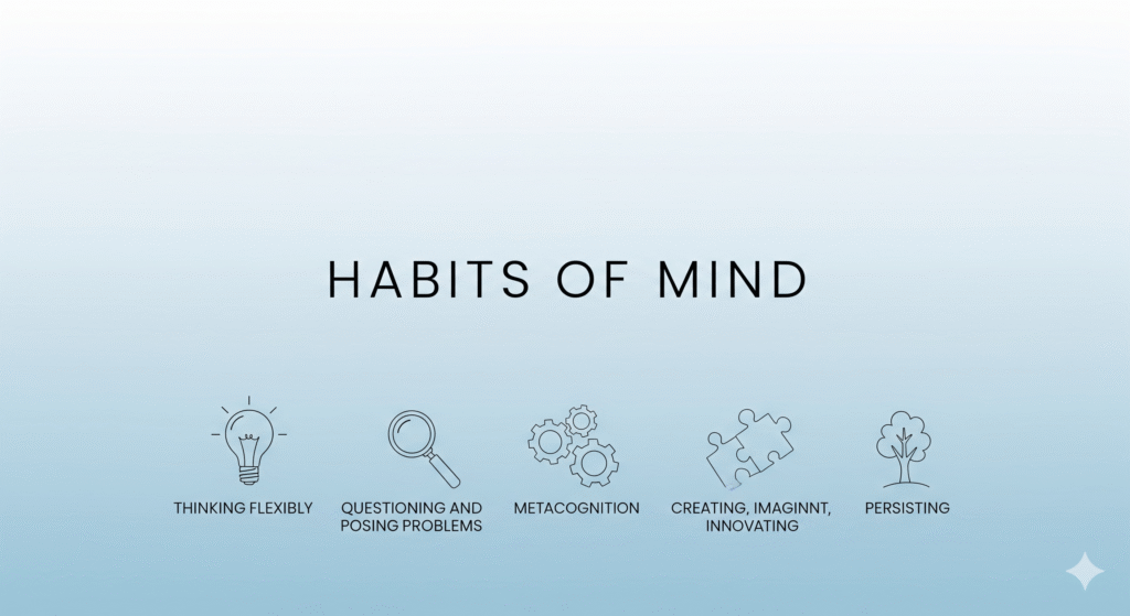 Habits of Mind: A Comprehensive Guide to Critical Thinking, Strategies for Resilience, Reflection, Decision-Making, Problem-Solving, Creativity, and Lifelong Learning