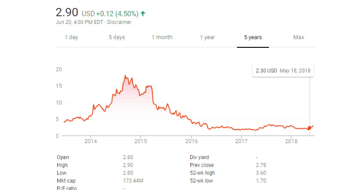 Calendar graphic marking NVIDIA's August 26 2026 earnings date with key metrics to watch