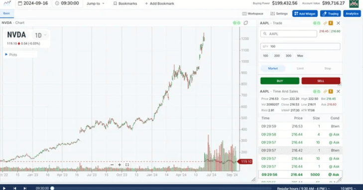 Split-screen infographic contrasting bull case and bear case arguments for NVIDIA