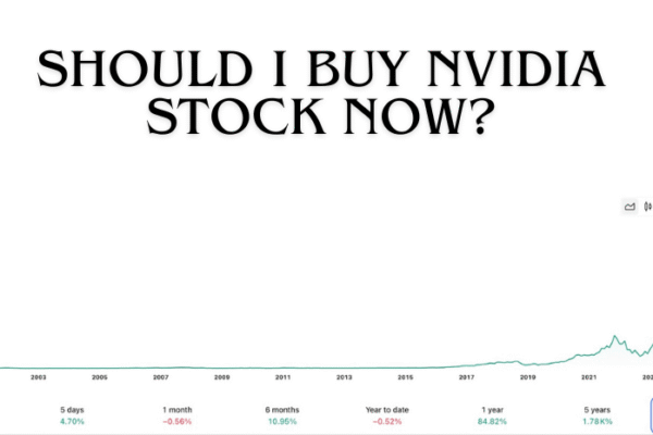 Should I Buy NVIDIA Stock Now? The Data and Framework, Not a Verdict