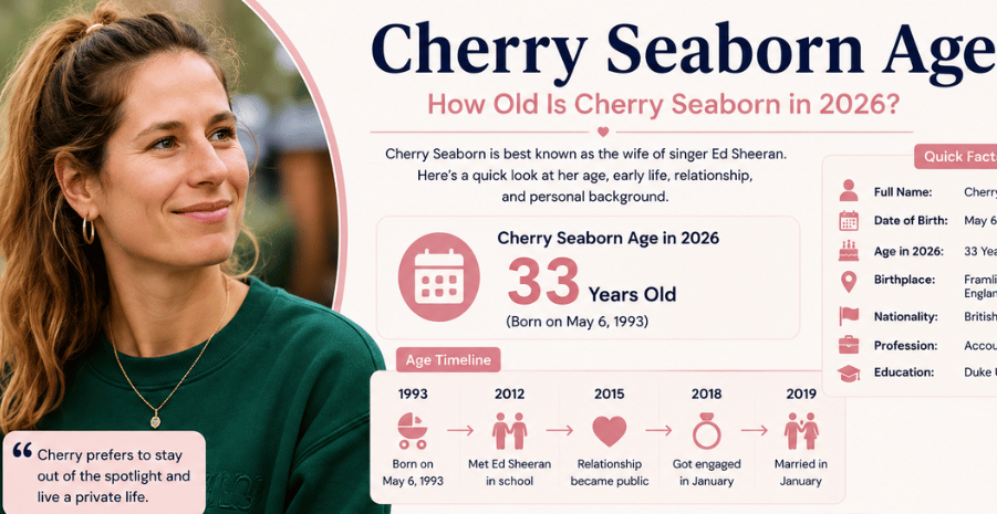 Cherry Seaborn Age in 2026: How Old Is Ed Sheeran’s Wife? Birthday, Hockey Career, Family & Biography